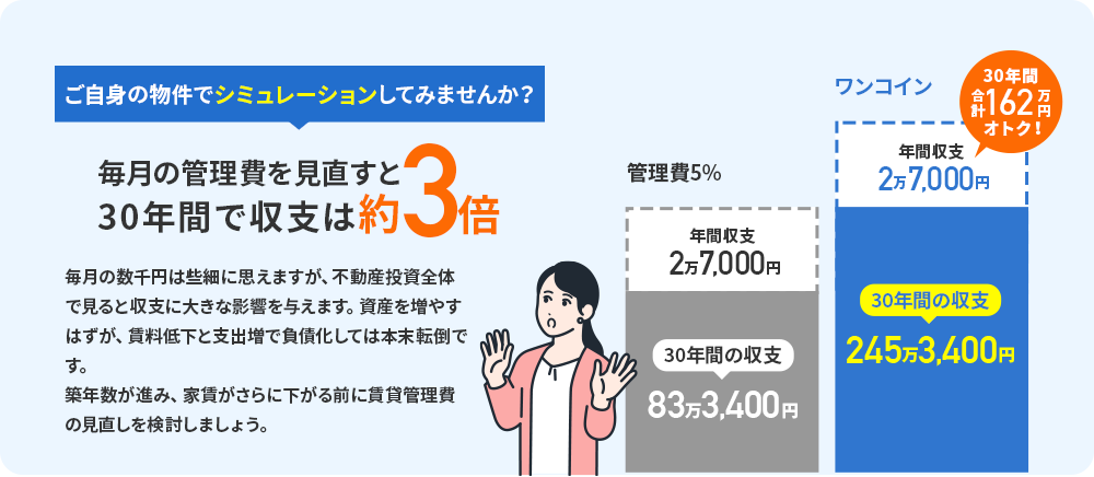 まずはお気軽に無料相談！